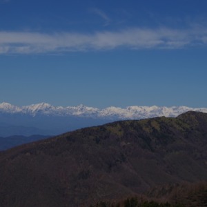 「湯の丸高原から望む北アルプス」